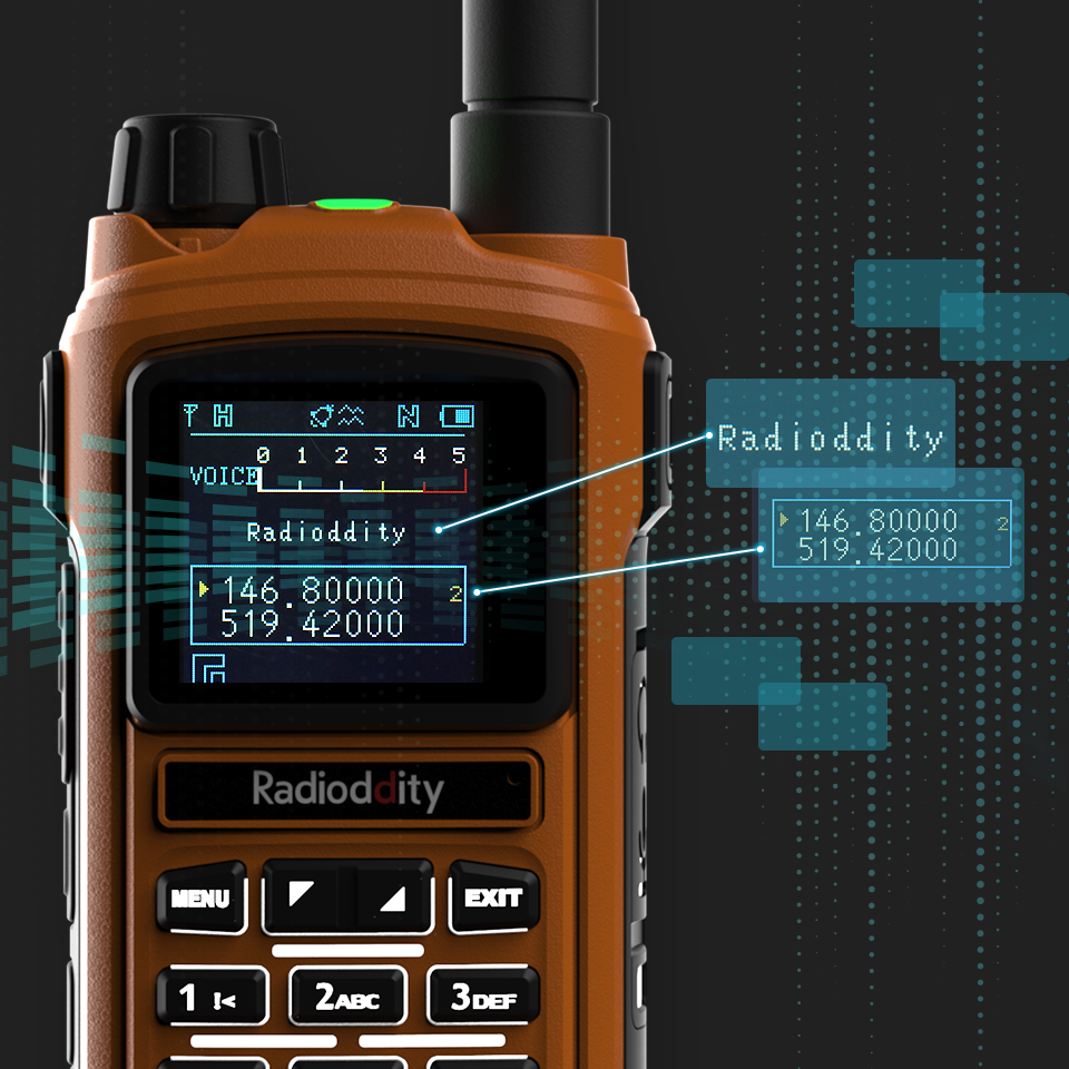 GS-5B Display Dual Channel Feature