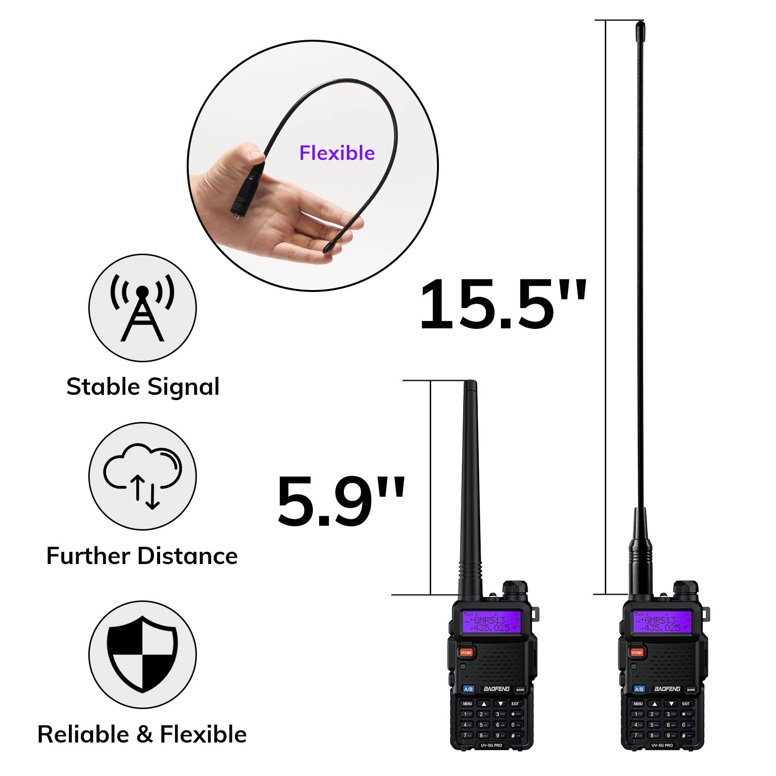 Baofeng UV-5G Pro GMRS Radio | NOAA/UHF/VHF/Airband Receiver | 5W | 128 Channels | GMRS Repeater Capable - Radioddity