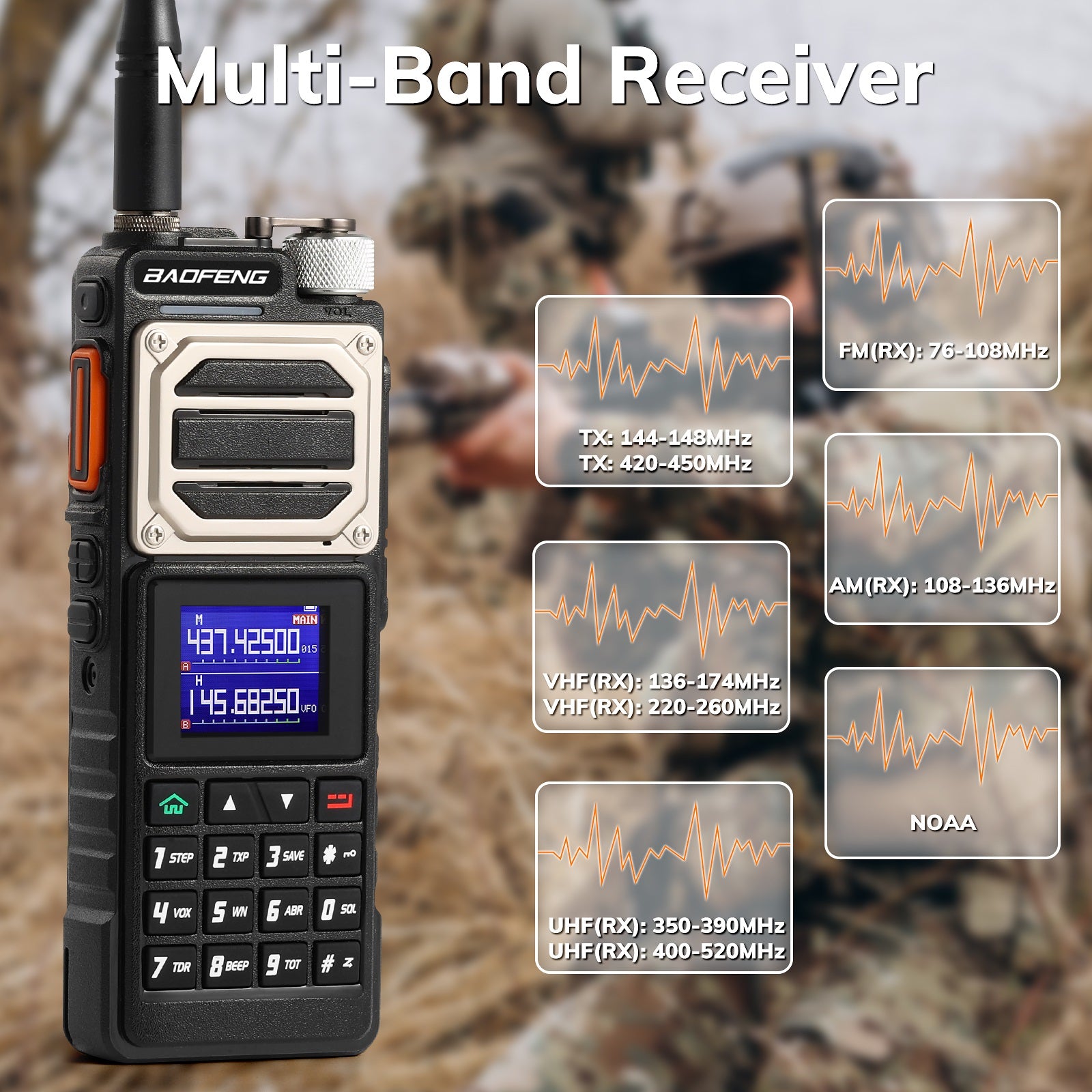 Baofeng UV-25 Dual Band Radio | 11W | NOAA | Airband | 5200mAh | USB-C Charging |  Frequency Copy | 999CH | Support Chirp - Radioddity