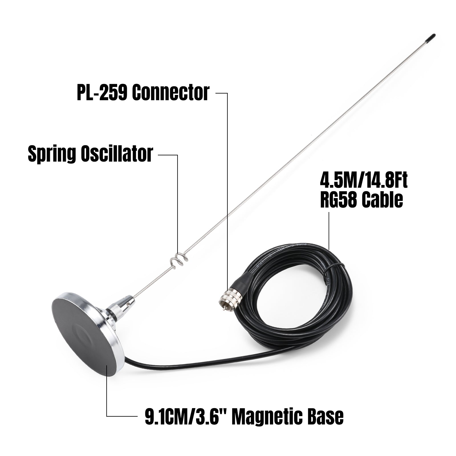 Radioddity RA-UV712 Antenna Kit | VHF/UHF Dual Band | PL-259 Connector | Magnetic Mount with 15ft Cable - Radioddity