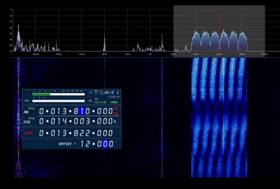 Real-time spectrum & waterfall display
