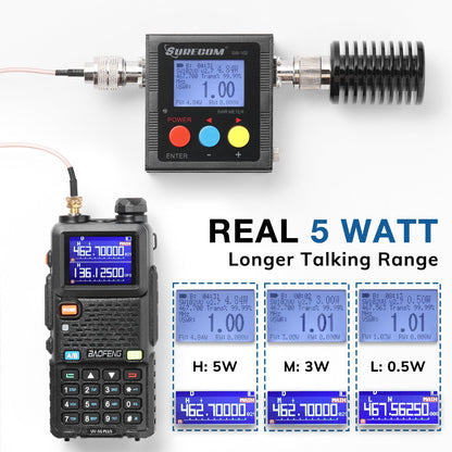 Baofeng UV-5G Plus GMRS Radio | REAL 5W 