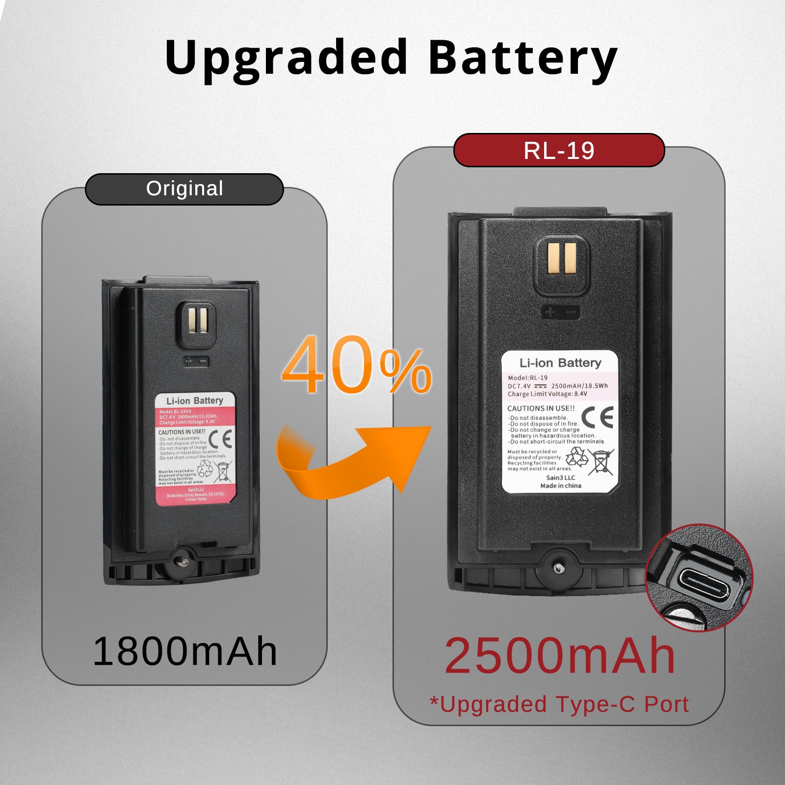 Radioddity RL-19 | Upgraded Battery