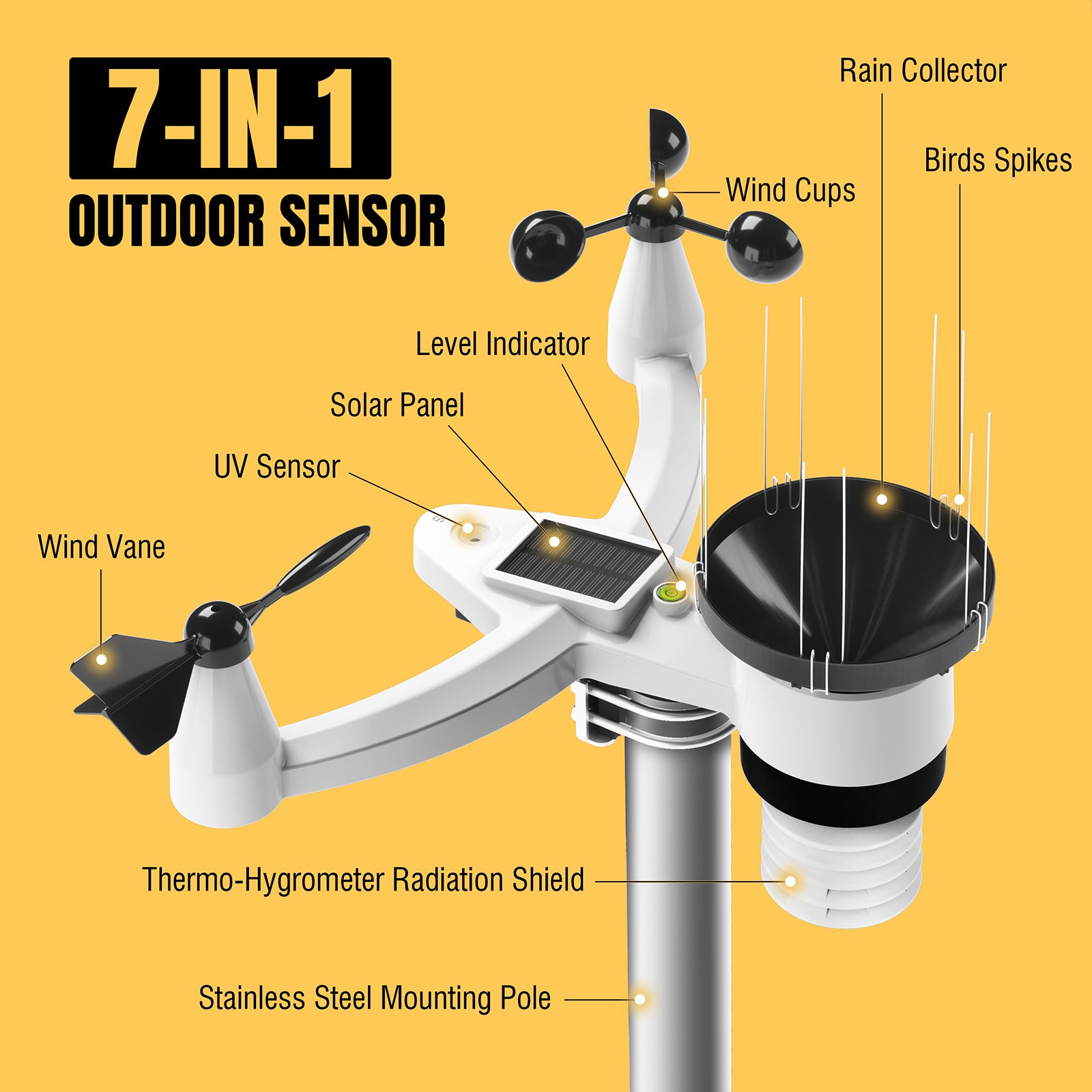 Raddy WF-100SE Weather Station | 13-in-1 Display | Wi-Fi Indoor Outdoor | Upgraded Design Version - Radioddity