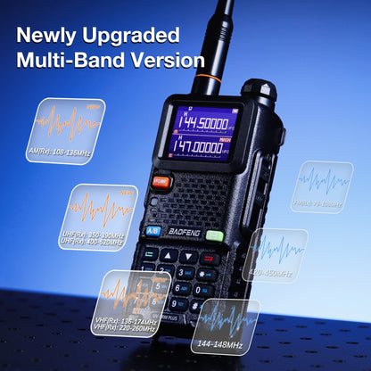 UV-5RM Plus | Multi-Band