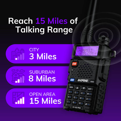 Baofeng UV-5G Pro GMRS Radio | NOAA/UHF/VHF/Airband Receiver | 5W | 128 Channels | GMRS Repeater Capable - Radioddity