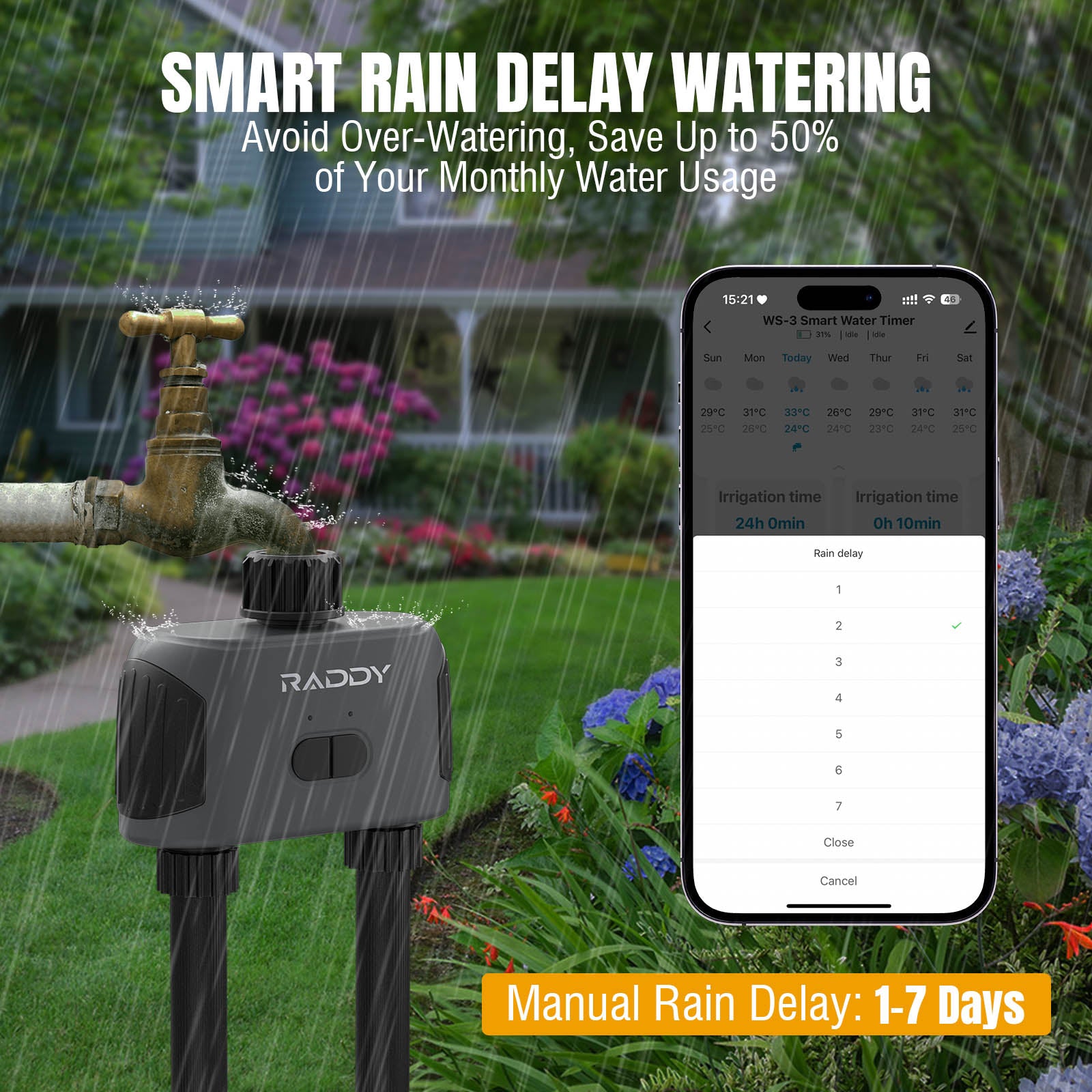 Raddy WS-3 WiFi Sprinkler Timer | 2 Zone | IPX5 Waterproof | APP Control | Automatic Irrigation System - Radioddity