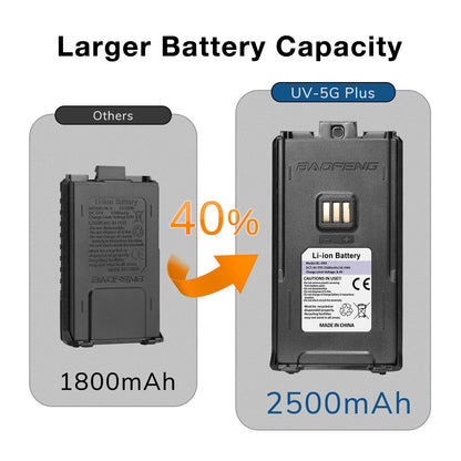 Baofeng UV-5G Plus GMRS Radio | 2500mAh  battery