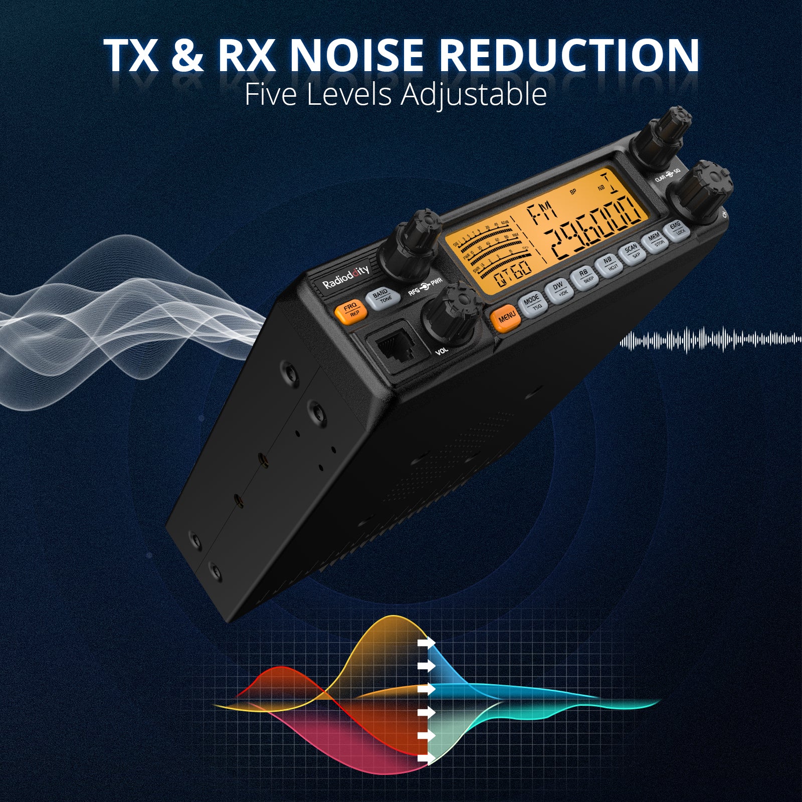 Radioddity QT60 10 Meter Radio | TX & RX Noise Reduction