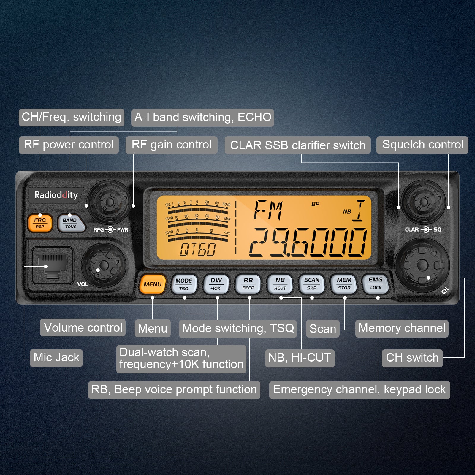 Radioddity QT60 10 Meter Radio | Description of the buttons