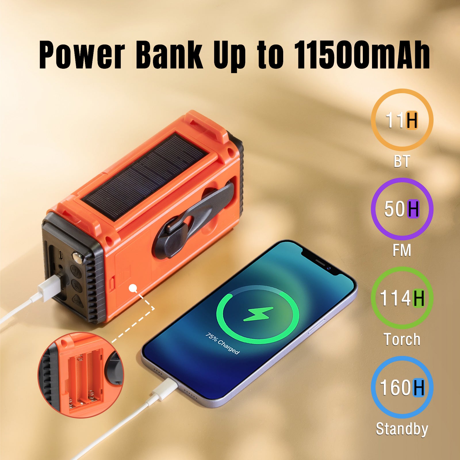 Raddy SD10 Emergency Radio | Power Bank up to 11500mAh