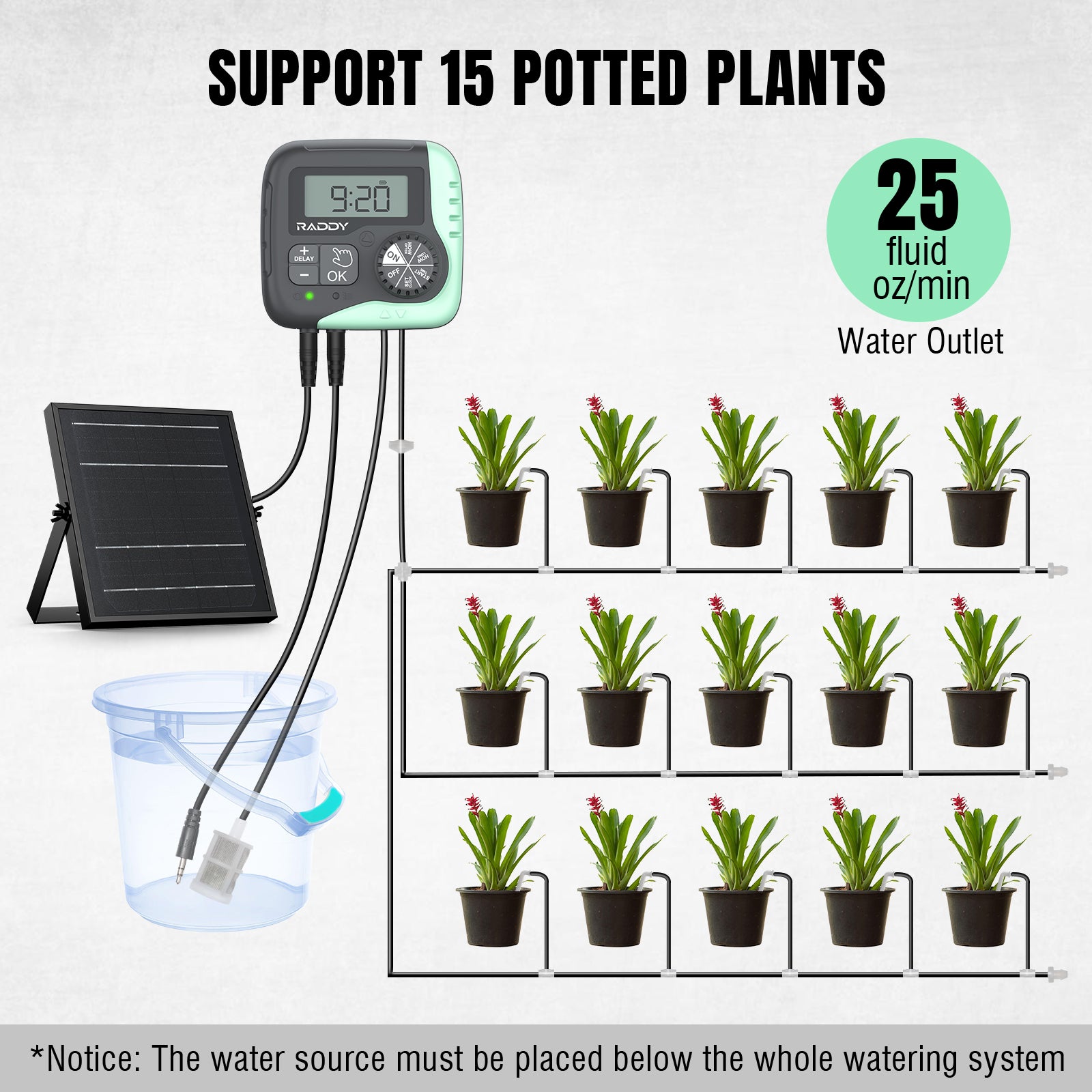 Raddy WS-1 Solar Drip Irrigation Kit | Automatic Plant Watering | Dual Power Supply | Programmable Timer - Radioddity