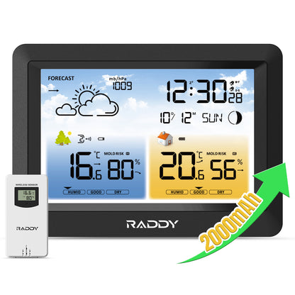 Raddy WM6 Weather Station | Wireless Thermometer Hygrometer | Built-in 2000mAh Battery | Mold Risk Alert - Radioddity