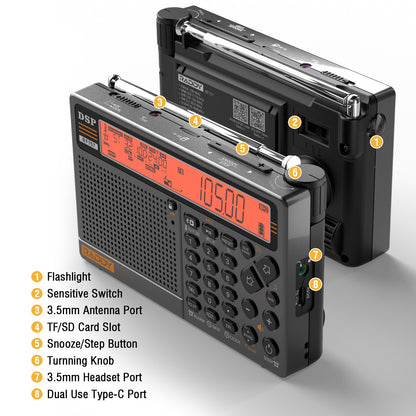 Raddy RF757 Shortwave Radio | APP Control | AM/FM/SW/VHF/UHF/CB/AIR/NOAA | 1000 Presets | Bluetooth 5.0 | 2500mAh Battery - Radioddity