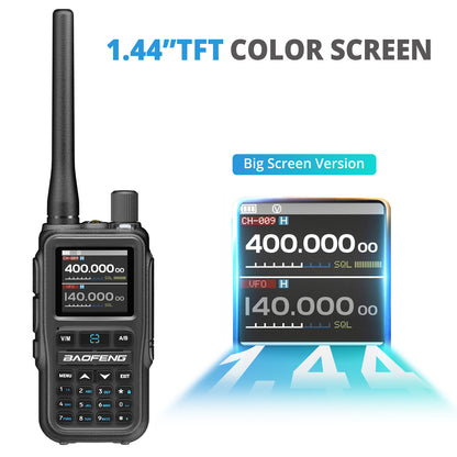 Baofeng UV-5R Mini - Radioddity