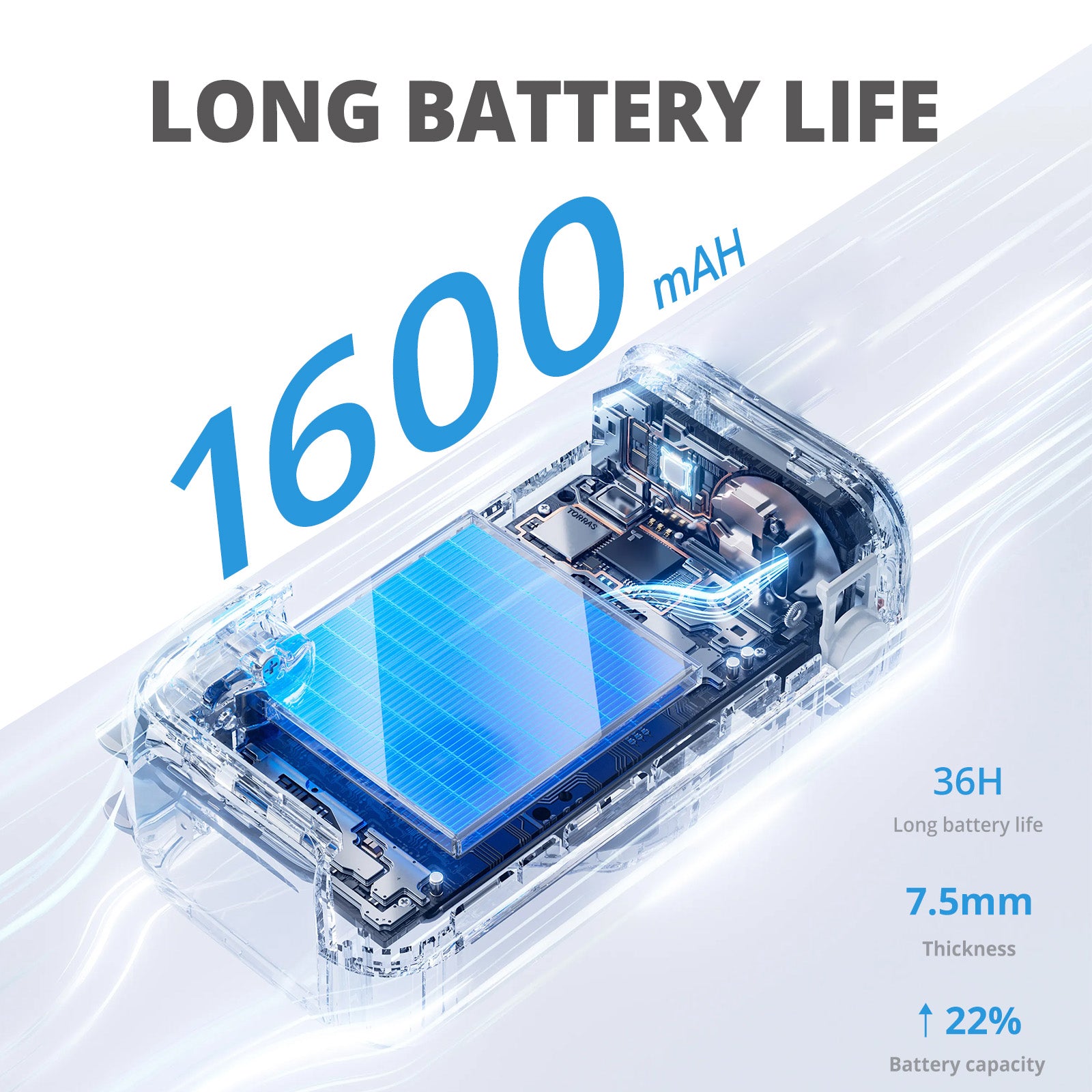 Baofeng UV-5R Mini - Radioddity