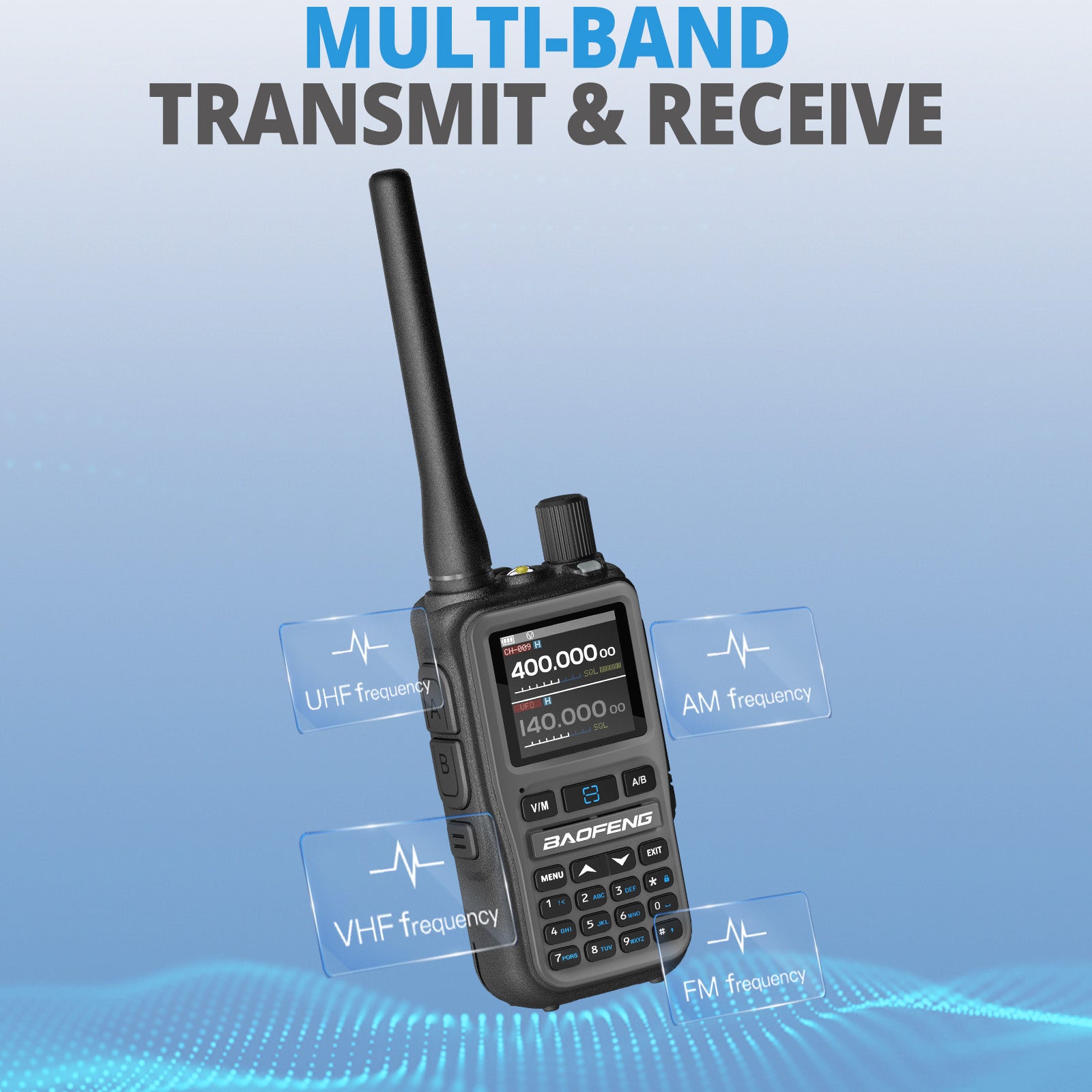 Baofeng UV-5R Mini - Radioddity