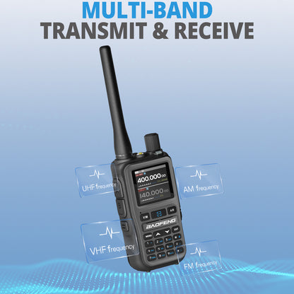 Baofeng UV-5R Mini - Radioddity