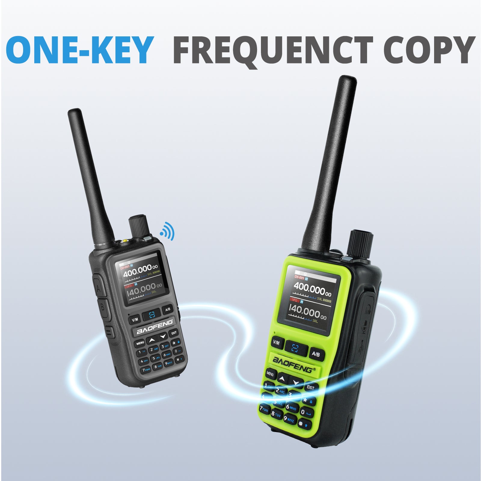 Baofeng UV-5R Mini - Radioddity