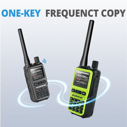 Baofeng UV-5R Mini - Radioddity