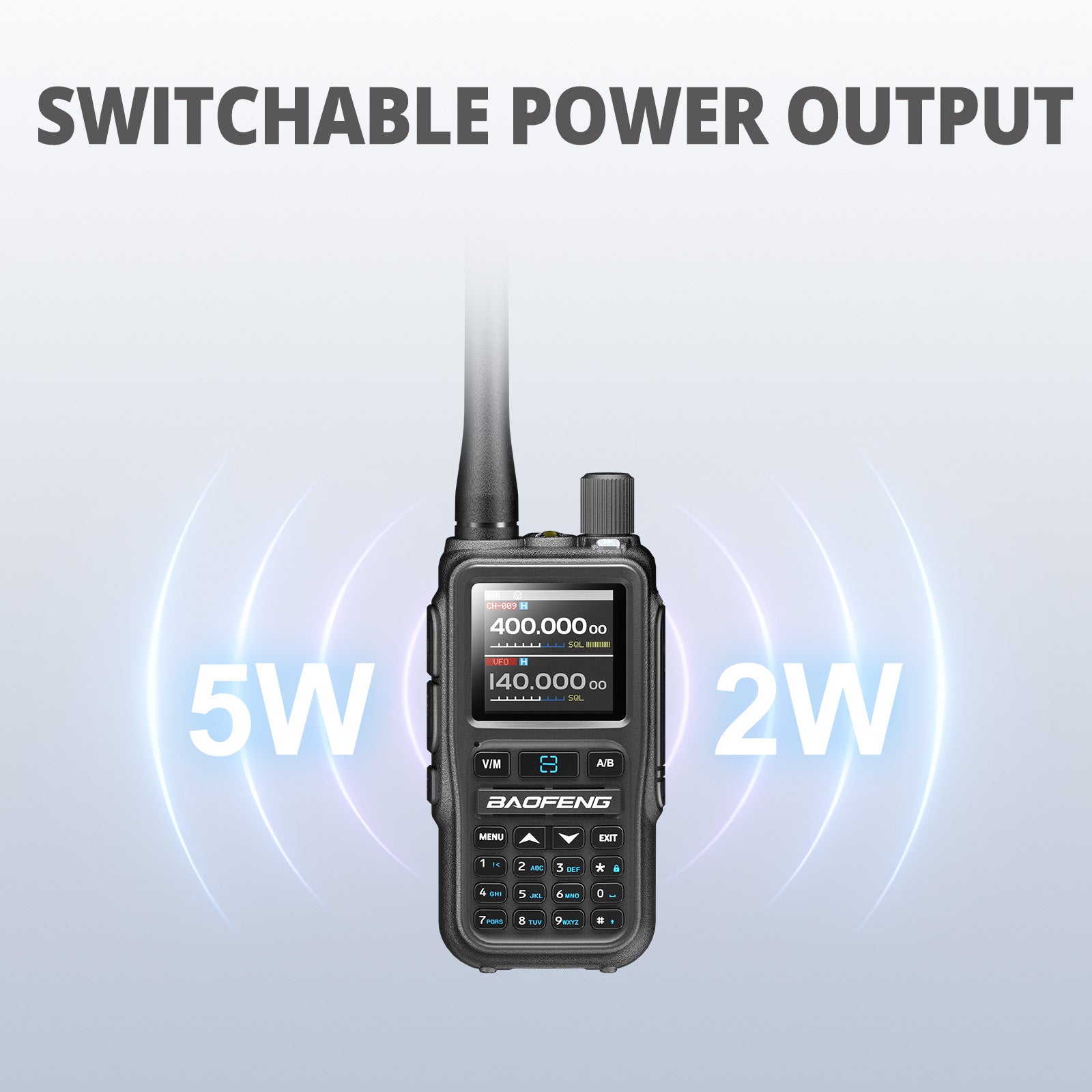 Baofeng UV-5R Mini - Radioddity