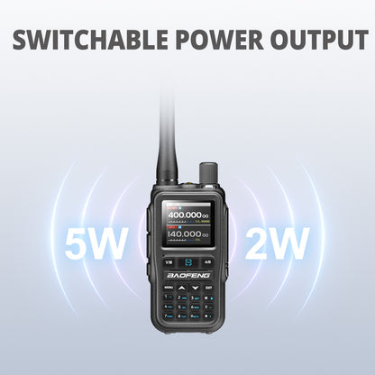 Baofeng UV-5R Mini - Radioddity