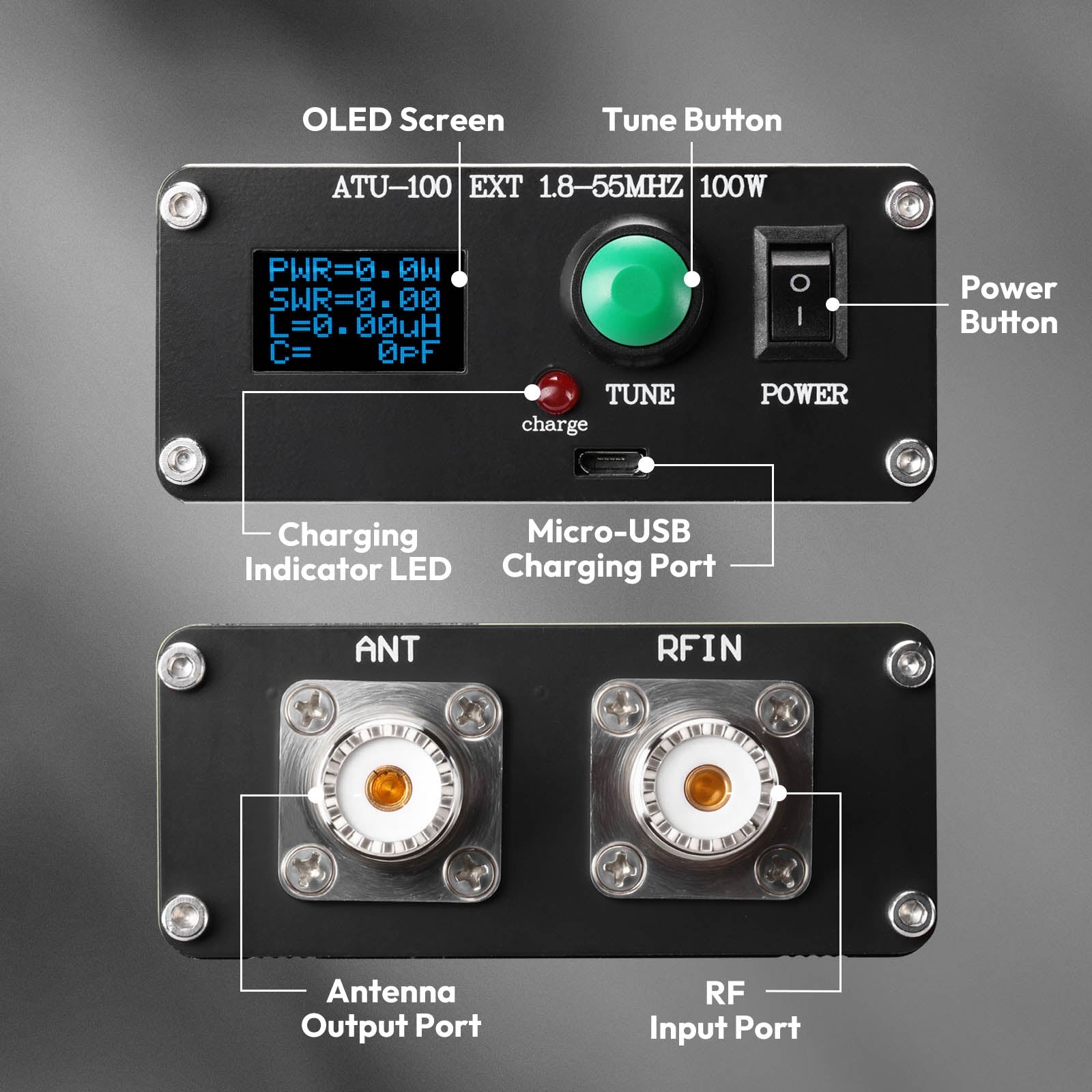 Radioddity ATU-100 Automatic Antenna Tuner with labeled components on a gray background