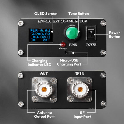 Radioddity ATU-100 Automatic Antenna Tuner with labeled components on a gray background