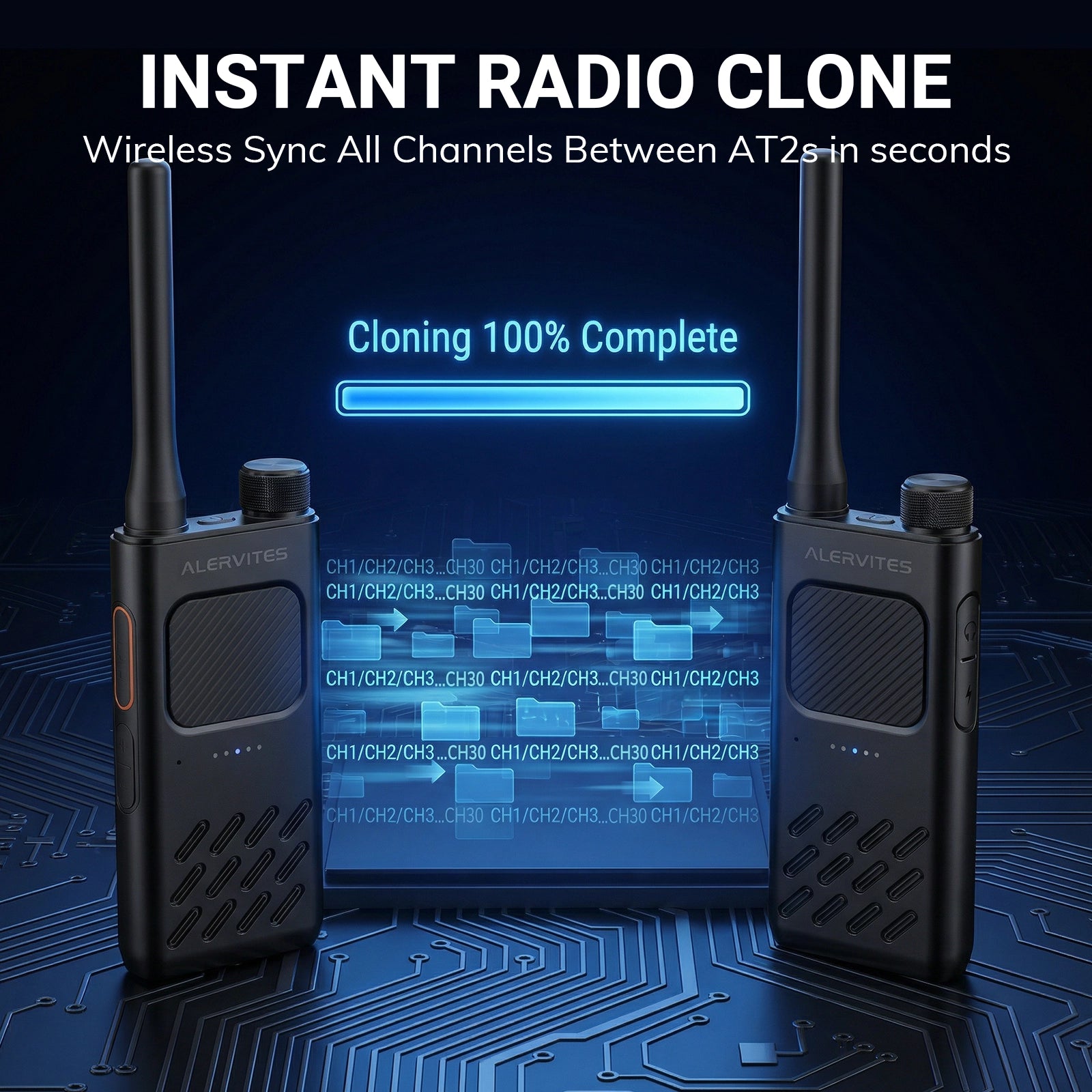 Alervites AT2 Smart UHF Radio | Off-Grid Text & Pic | App Control & Programming | 16mm Ultra-Thin | Dual-PTT | 2200mAh | USB-C Charging - Radioddity