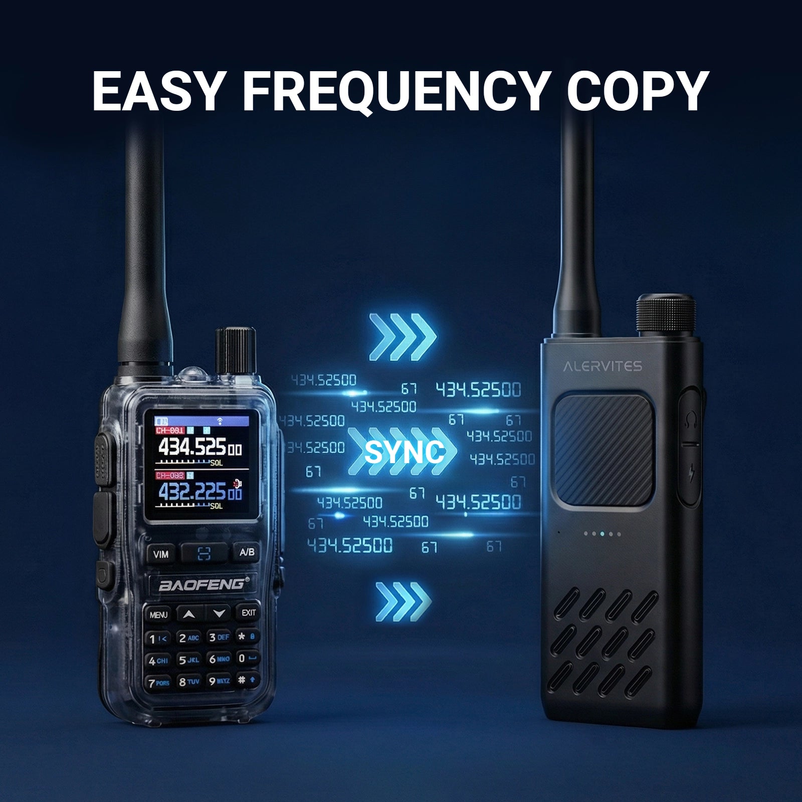 Alervites AT2 Smart UHF Radio | Off-Grid Text & Pic | App Control & Programming | 16mm Ultra-Thin | Dual-PTT | 2200mAh | USB-C Charging - Radioddity