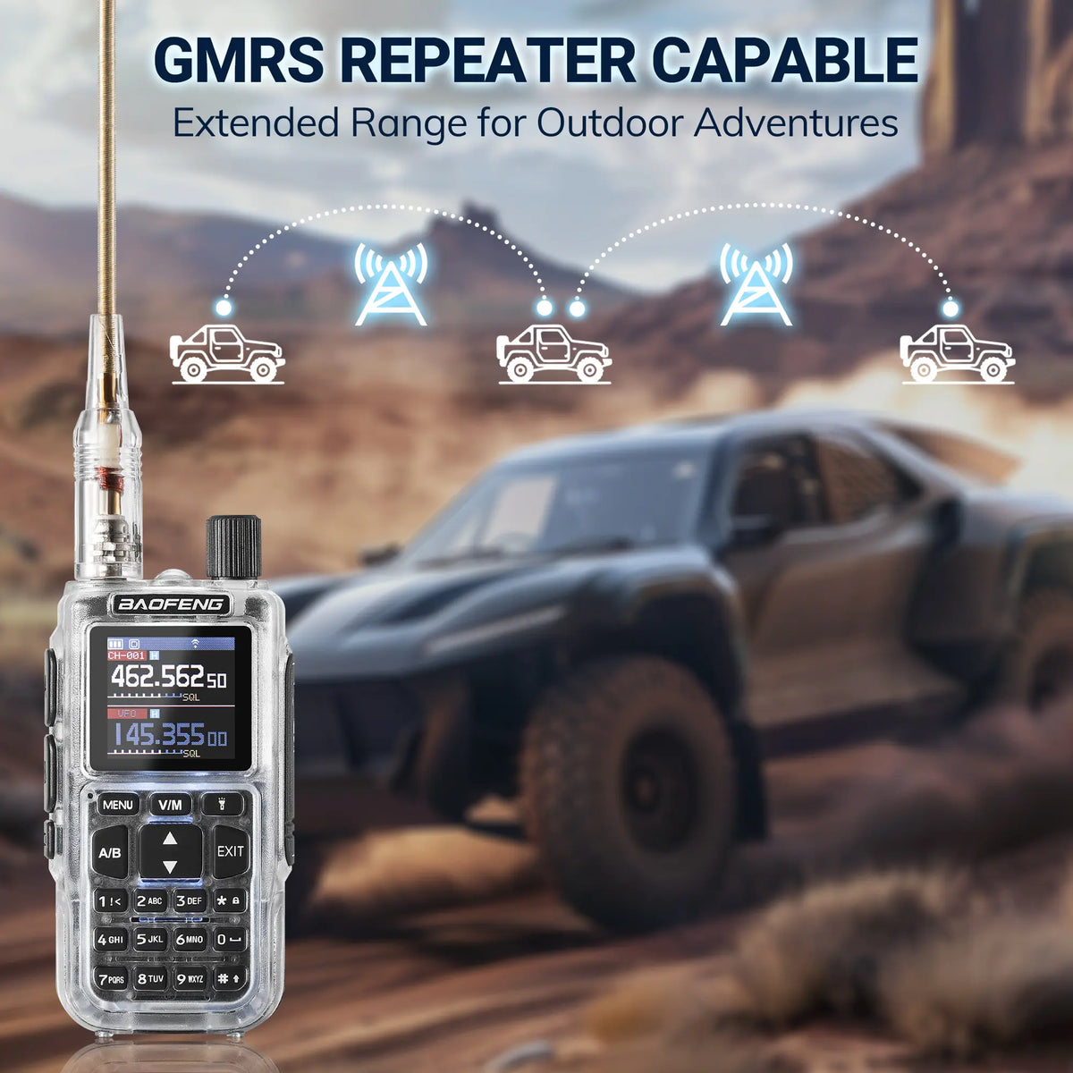 Baofeng MINI-5G GMRS Radio 2-Pack | 5W Repeater Capable | App Programming | 1.44" Color Screen | 7-Band RX & Airband | 999 Channels | USB-C Charging - Radioddity