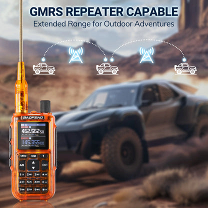 Baofeng MINI-5G GMRS Radio 2-Pack | 5W Repeater Capable | App Programming | 1.44" Color Screen | 7-Band RX & Airband | 999 Channels | USB-C Charging - Radioddity