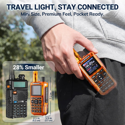 Baofeng MINI-5 Ham Radio 2-Pack | 5W Dual-Band | App Programming | 1.44" Color Screen | Airband & NOAA | 999 Channels | USB-C | One-Key Frequency Copy