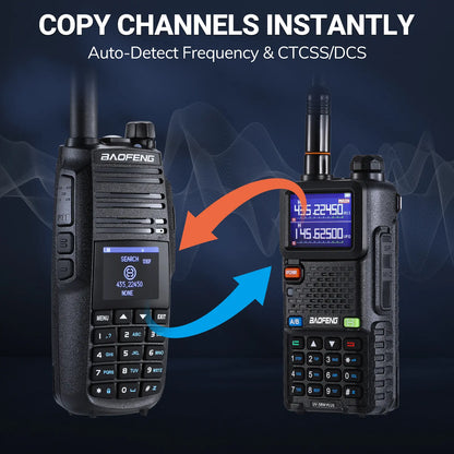 BAOFENG UV-29 Pro 10W UHF/VHF Two-Way Radio | Cross-Band Repeater | App Programming & BT Headset/PTT | Airband/NOAA/FM | 2600mAh USB-C | 1000 Channels