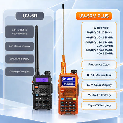 BAOFENG UV-5RM Plus 10W Ham Radio in Orange | Airband & NOAA RX | 1.77" Color Display | 2500mAh USB-C | One-Key Frequency Copy | CHIRP Compatible - Radioddity