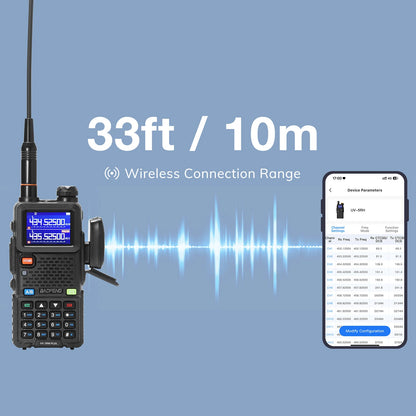 Two-way radio and smartphone showing wireless connection range on a blue background