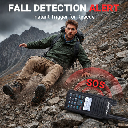 Baofeng DM-1801 Pro 7W DMR Radio | Dual Band VHF/UHF & AM Aviation RX | 4000 CH & 50K Contacts | Tier II Dual Slot | One-Key Frequency Copy