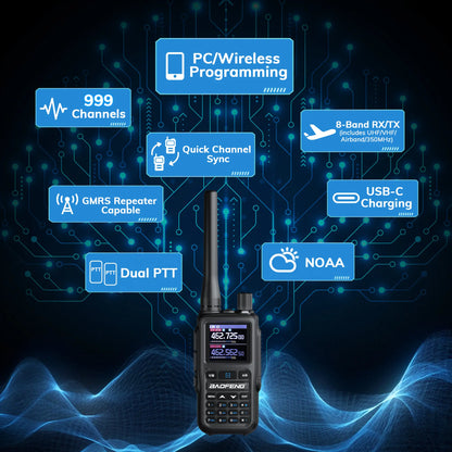 Baofeng UV-5G Mini GMRS Radio | 5W | APP Programming | 1.44 Inch Color Screen | 999CH | NOAA | USB-C Charging