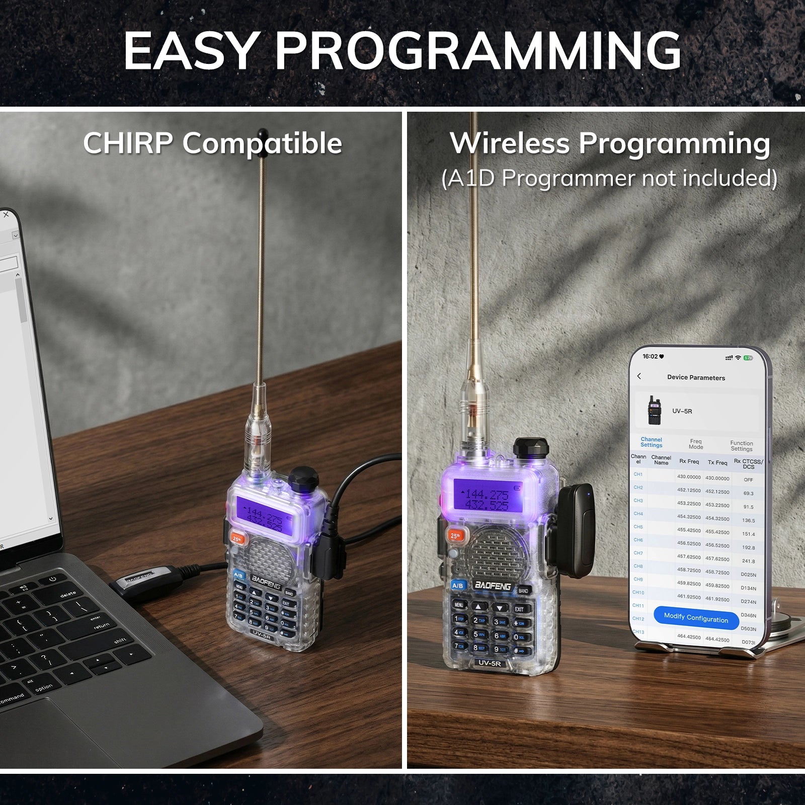 Baofeng UV-5R 25th Anniversary Edition - Radioddity