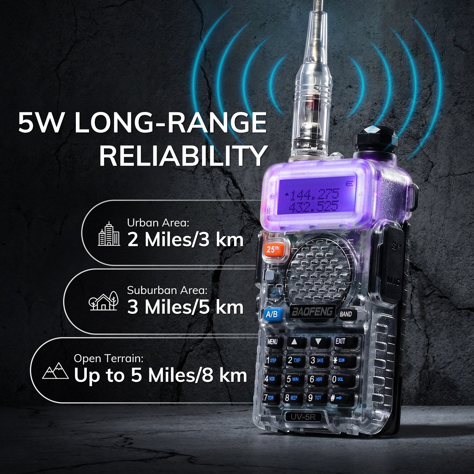 Baofeng UV-5R 25th Anniversary Edition - Radioddity