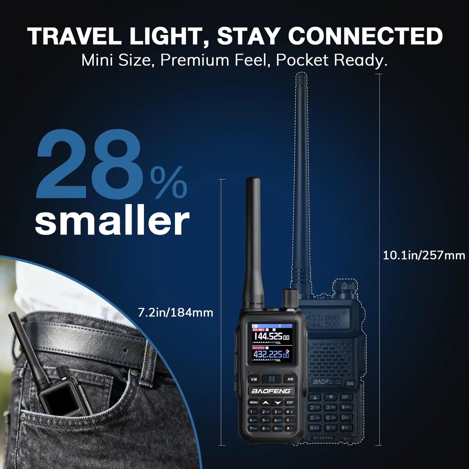 Walkie talkie with dimensions and text 'Travel Light, Stay Connected' on a blue background