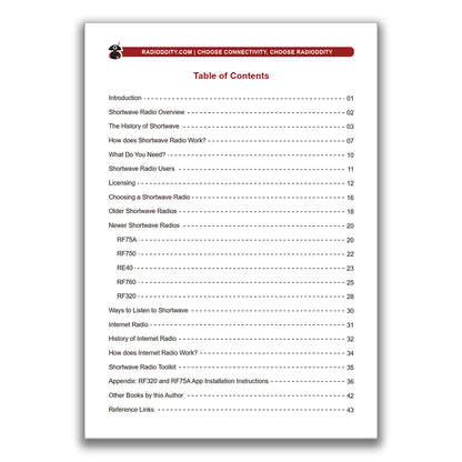 Shortwave Radio Explained | Table of Contents