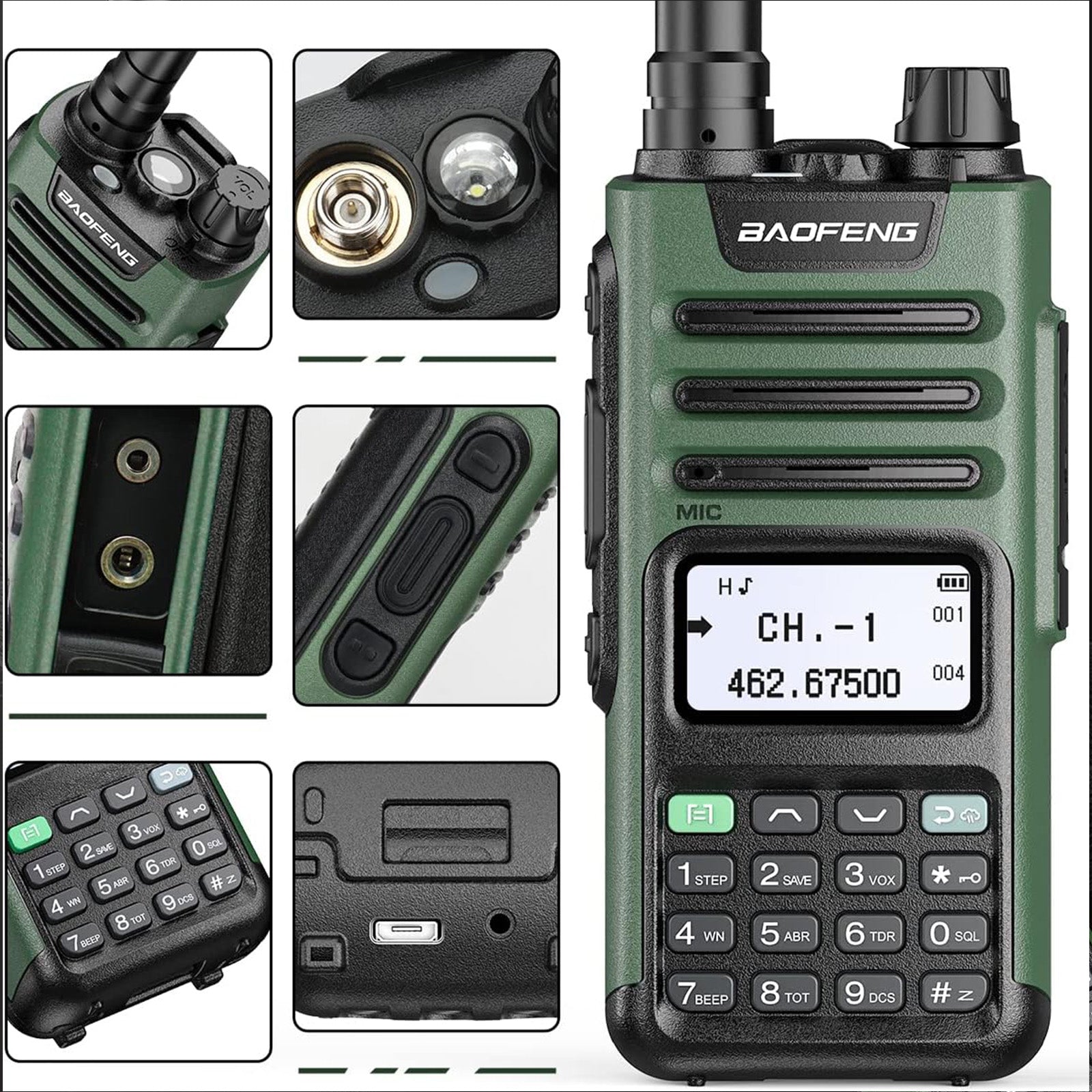 Baofeng GM-15 Pro 5W GMRS Radio | NOAA Weather Receiver | USB-C Charger | GMRS Repeater Channel - Radioddity