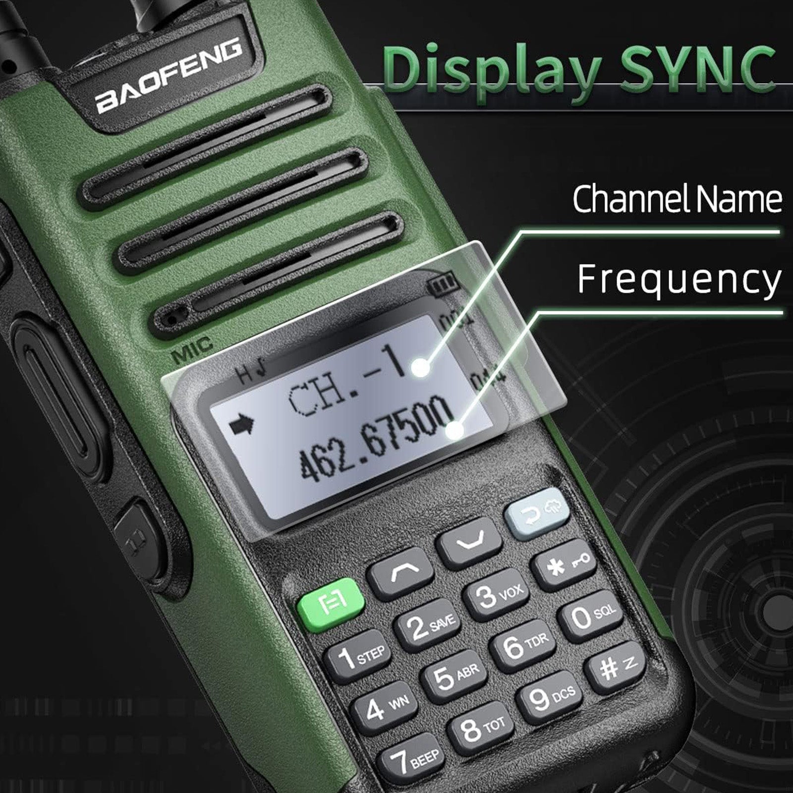 Baofeng GM-15 Pro 5W GMRS Radio | NOAA Weather Receiver | USB-C Charger | GMRS Repeater Channel - Radioddity