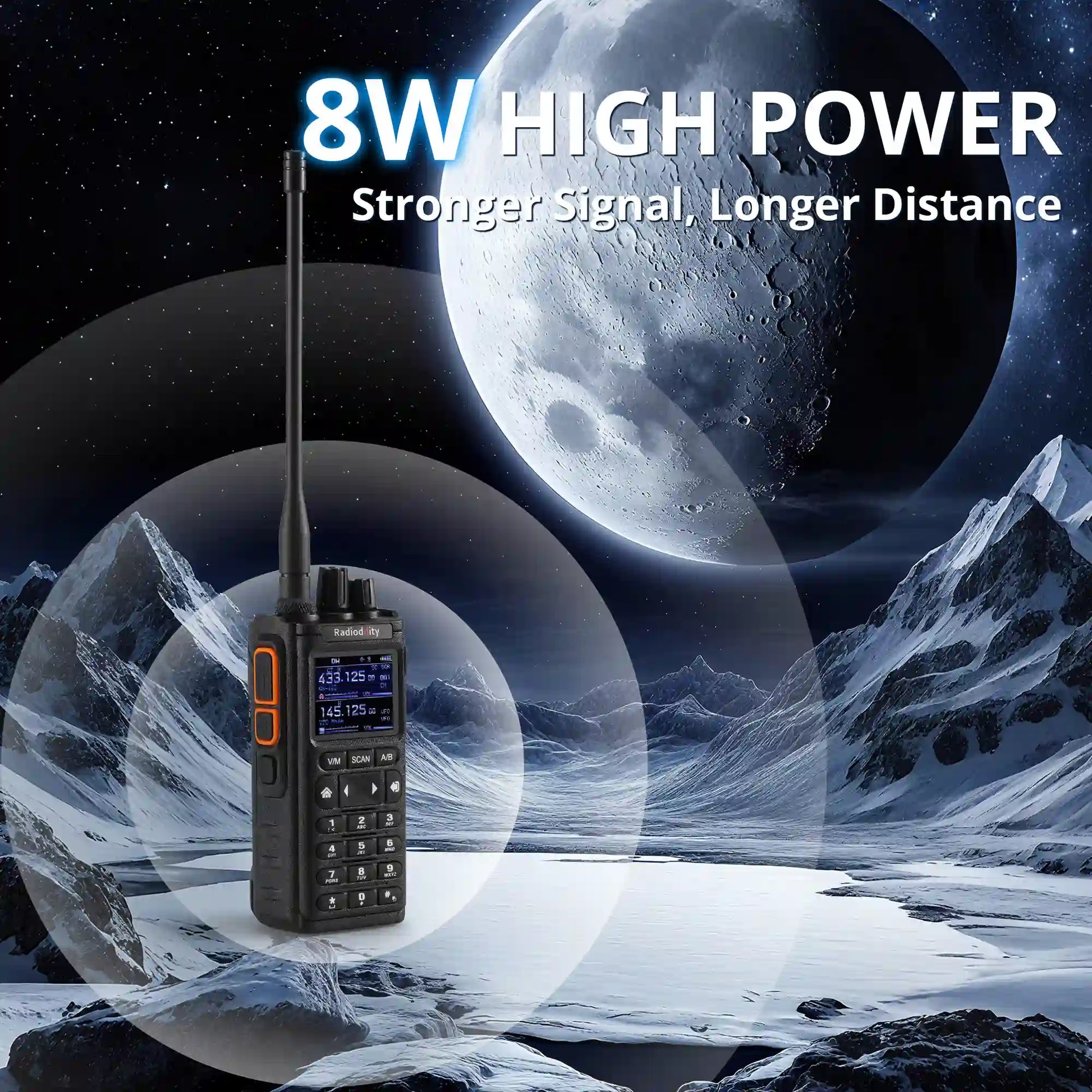 Radioddity GS-10B 8W high power