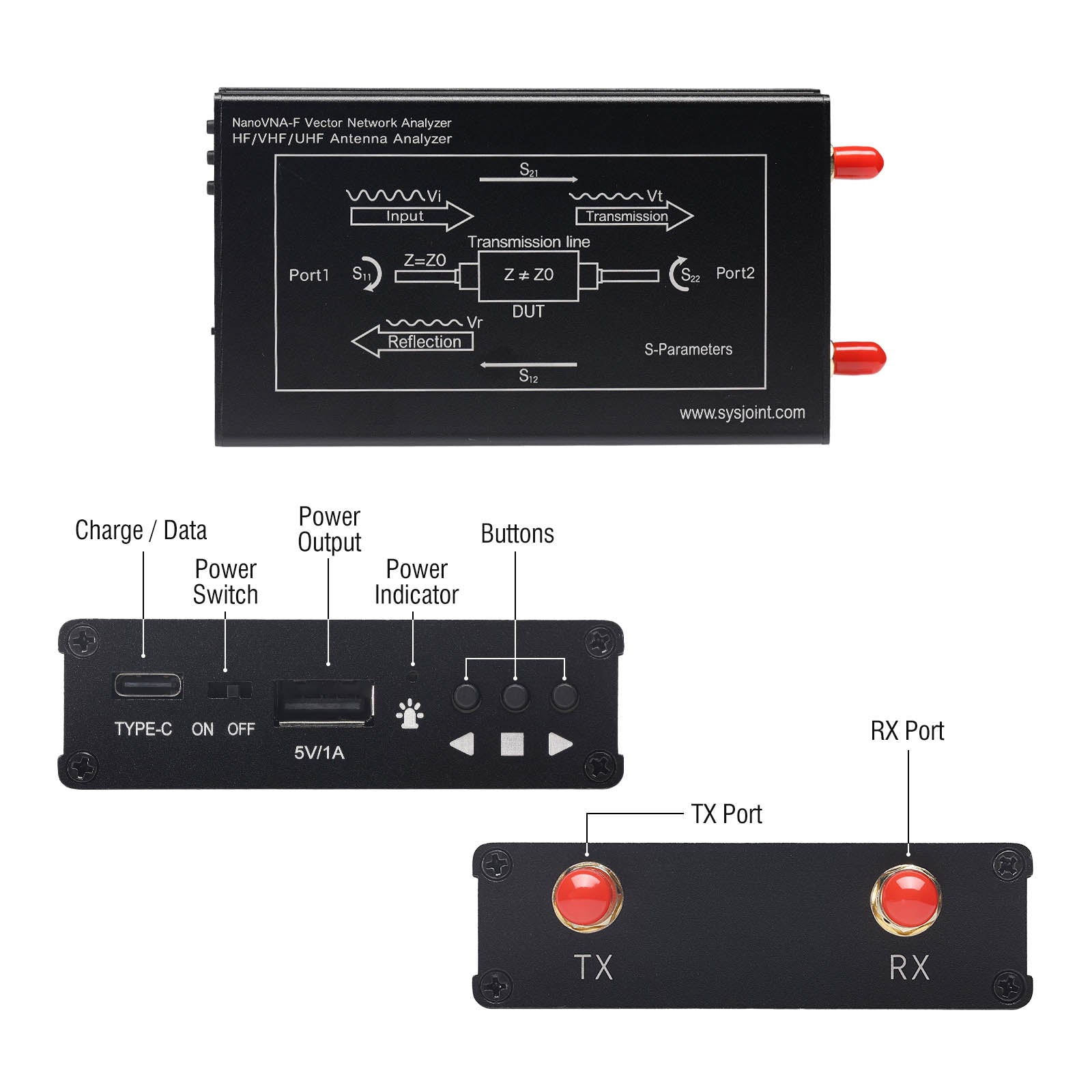 NanoVNA-F V2 Antenna Analyzer details 