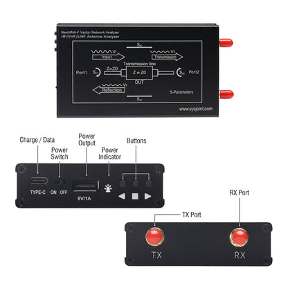 NanoVNA-F V2 Antenna Analyzer details 