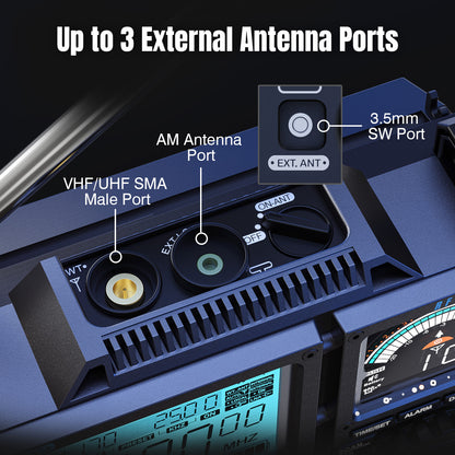 Raddy RF919 Shortwave Radio | Full Band Receiver with SSB | 20W Bluetooth 5.1 | APP Remote Control | Antenna Tuner | 5000mAh Battery | Dual Screens - Radioddity