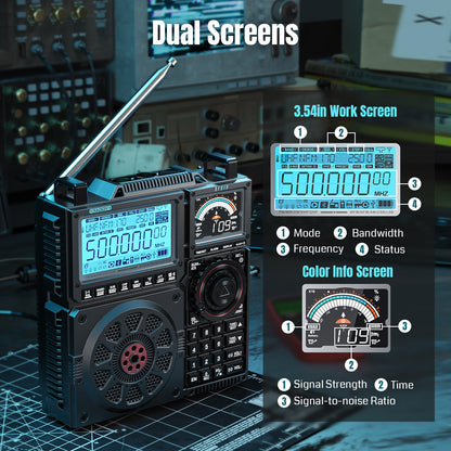 Raddy RF919 Shortwave Radio | Full Band Receiver with SSB | 20W Bluetooth 5.1 | APP Remote Control | Antenna Tuner | 5000mAh Battery | Dual Screens - Radioddity