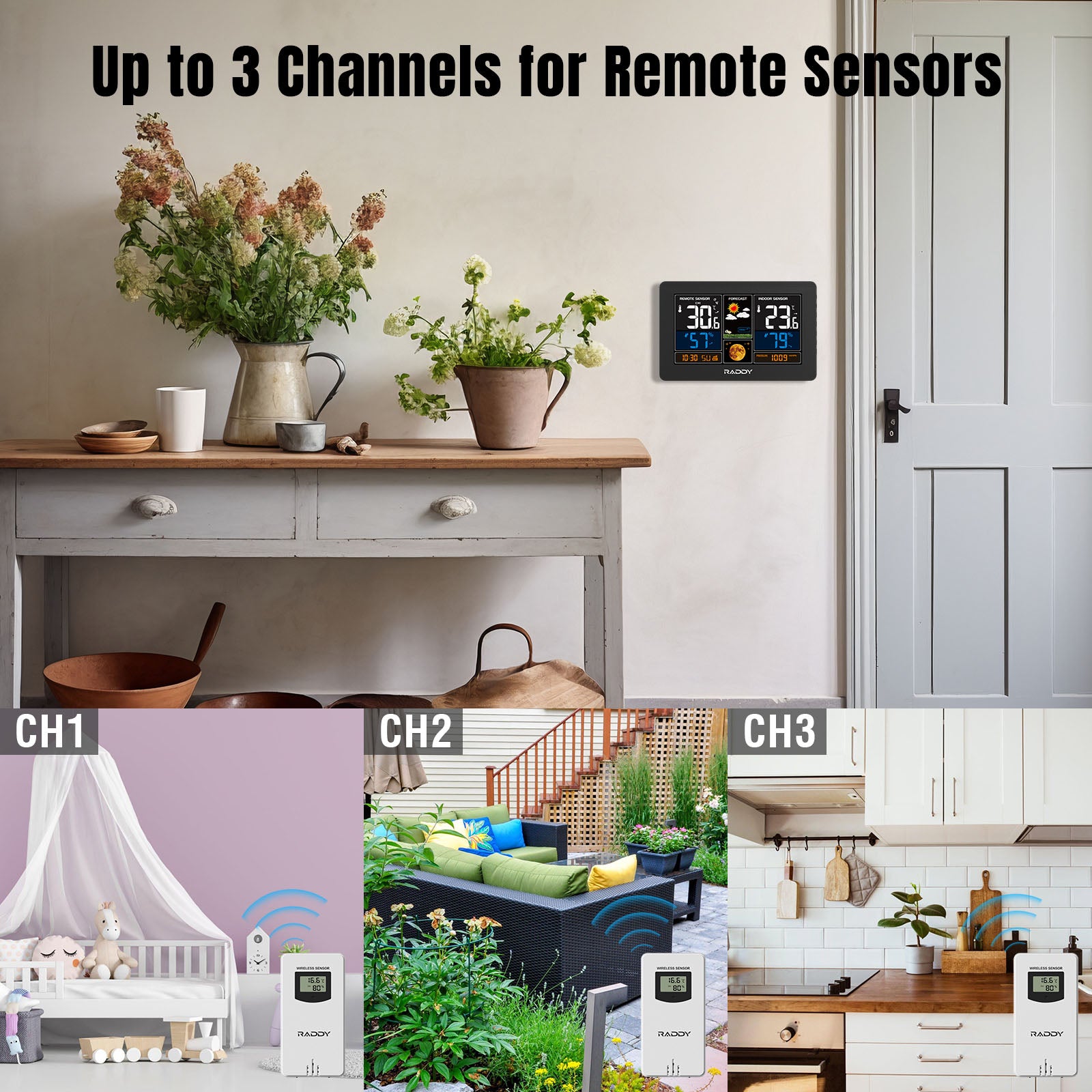 Raddy N75- 3 channels for remote sensors